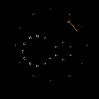 Ghasaq — Eastern Arabic dial numerals graphic